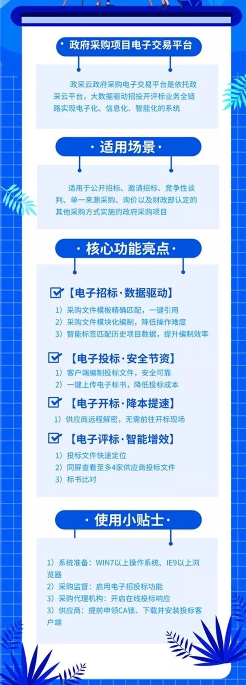 电子采购系统