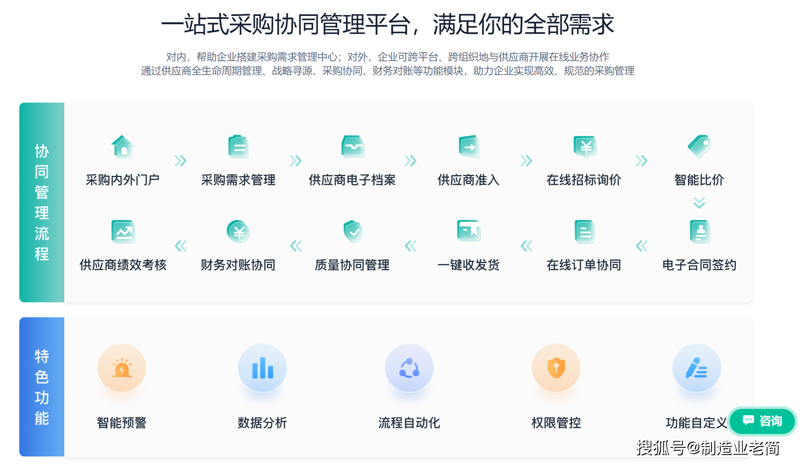 在电商时代，寻找优质的源头工厂已成为许多企业采购的关键环节。今天，我们就来探讨如何通过1688平台找到一手货源，并与源头工厂建立合作关系。